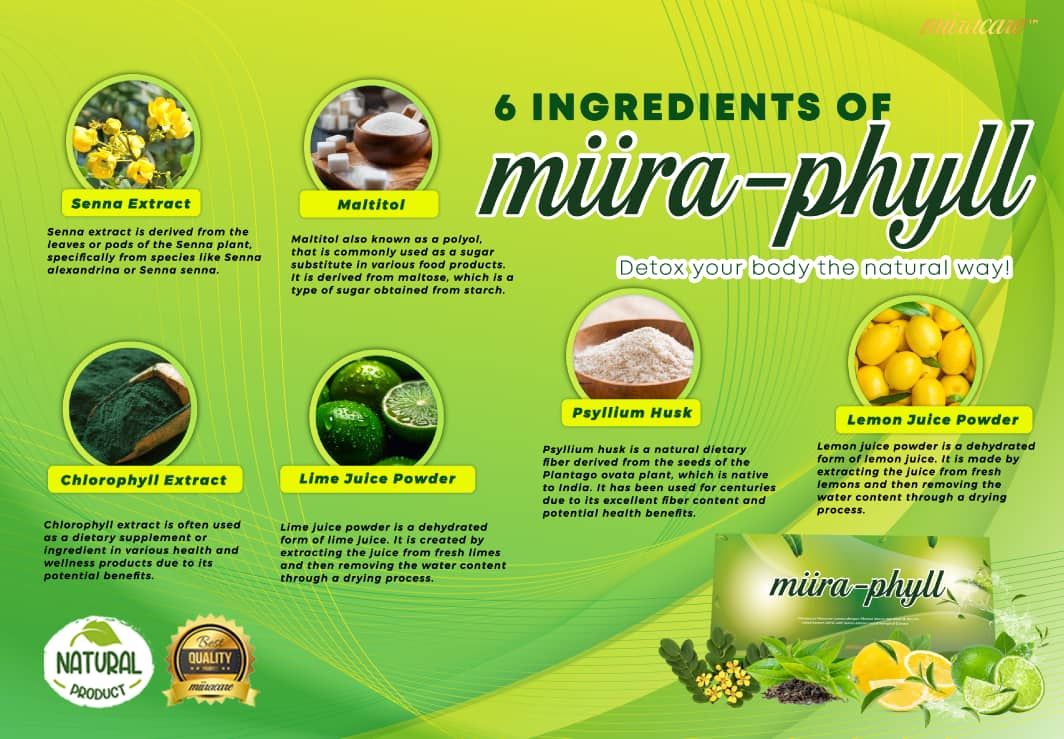 Miira-Phyll: Natural Body Detoxification (12 sachets/ a packet)